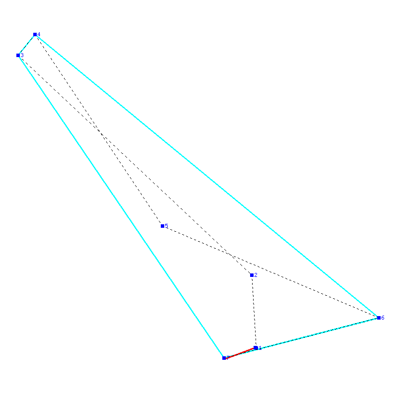 Flugauswertung
